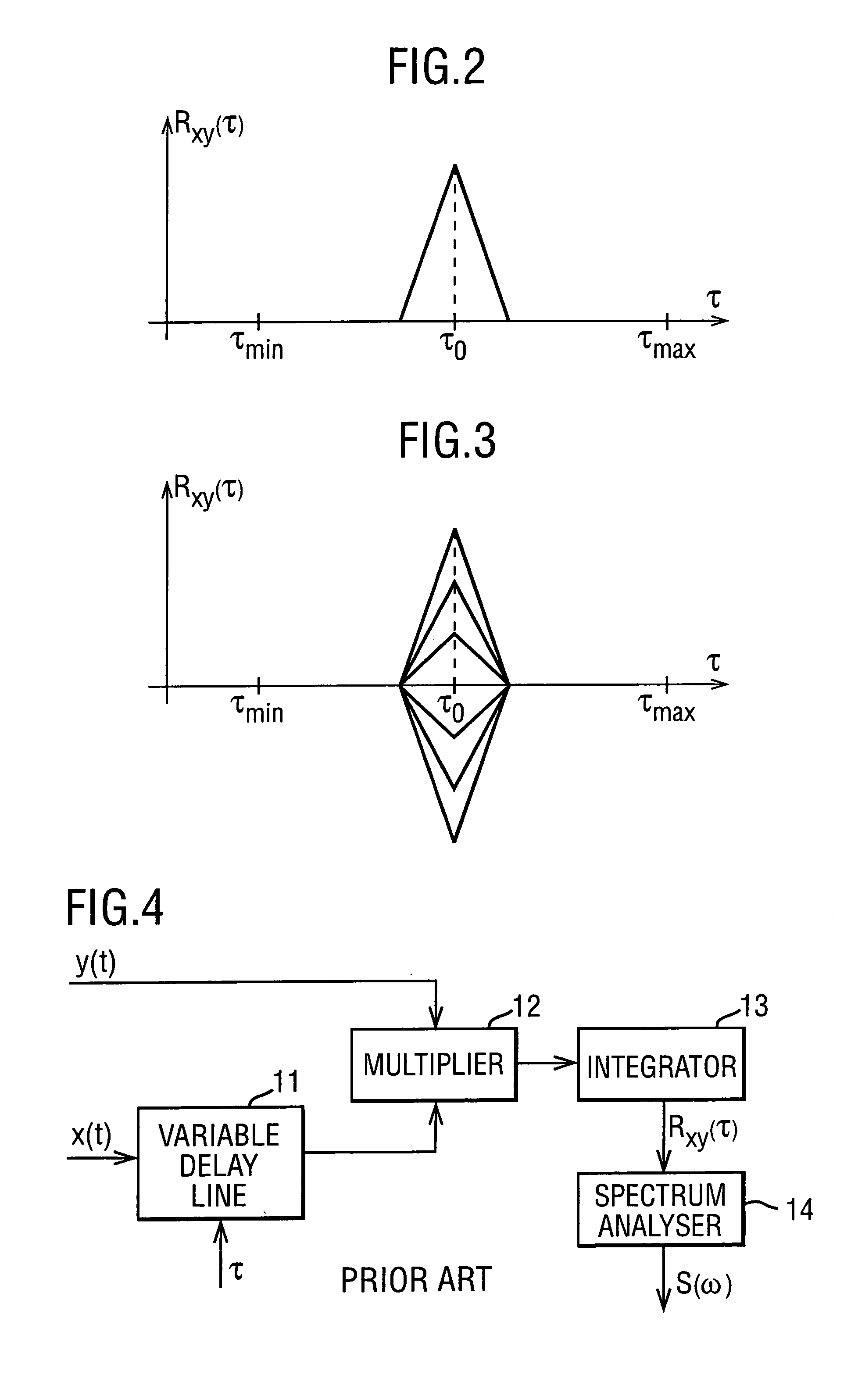 Signal detection