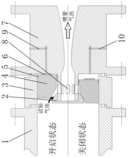 A diaphragm-less shock tunnel throat device and its test method