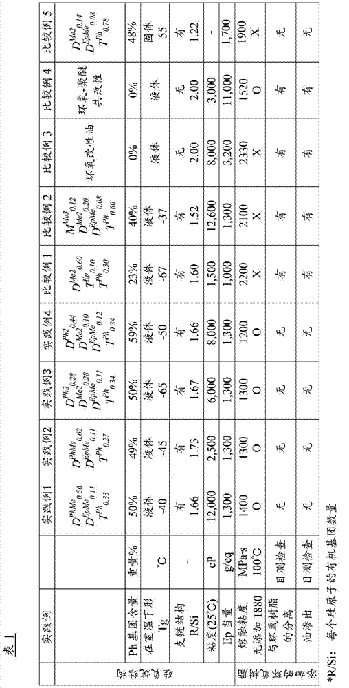 Curable epoxy resin composition