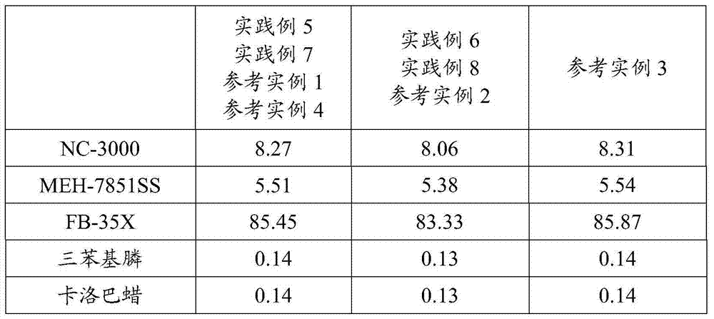 Curable epoxy resin composition