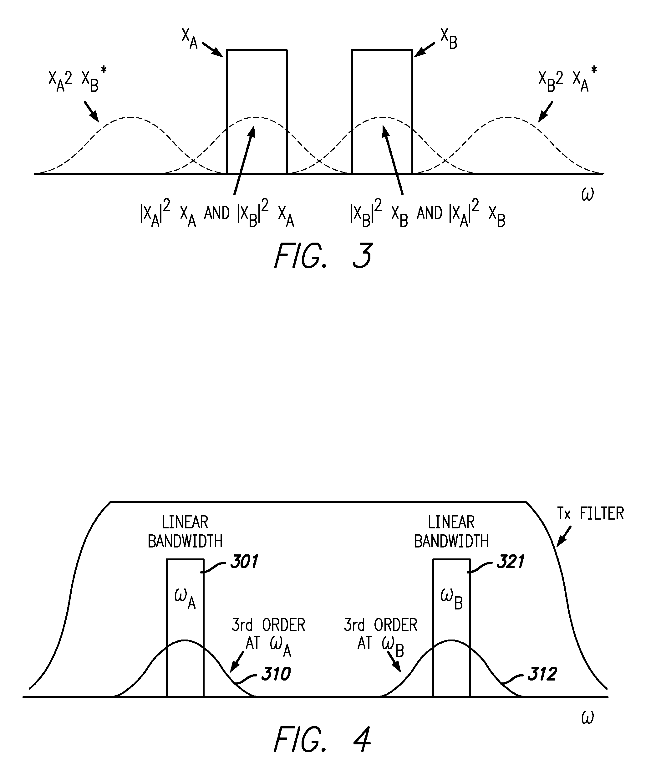Digital predistortion of a power amplifier for signals comprising widely spaced carriers
