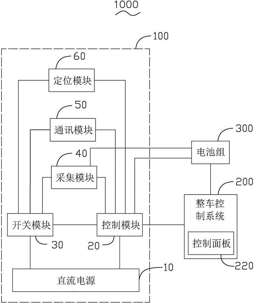 Electric automobile and monitoring circuit thereof