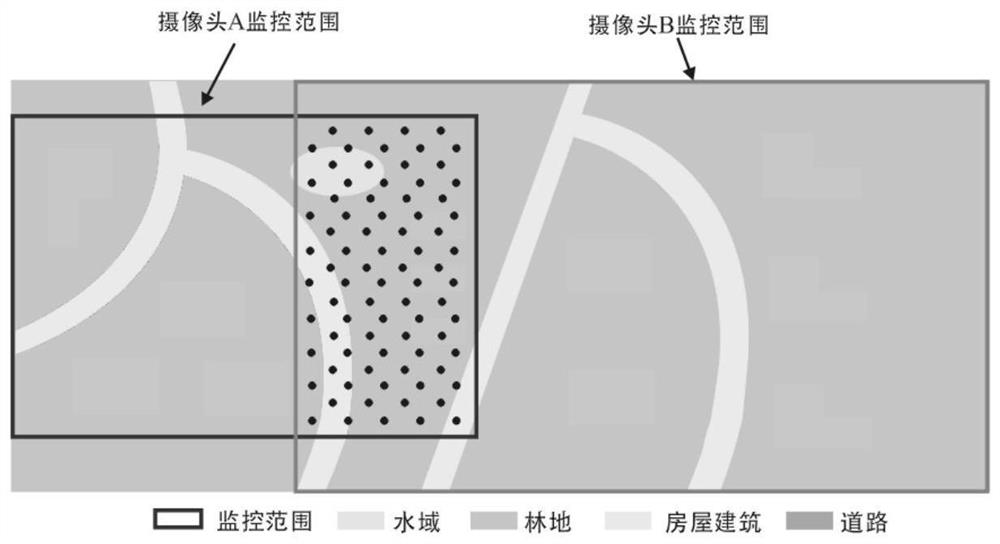 A Video Splicing Method Based on Image Semantic Segmentation