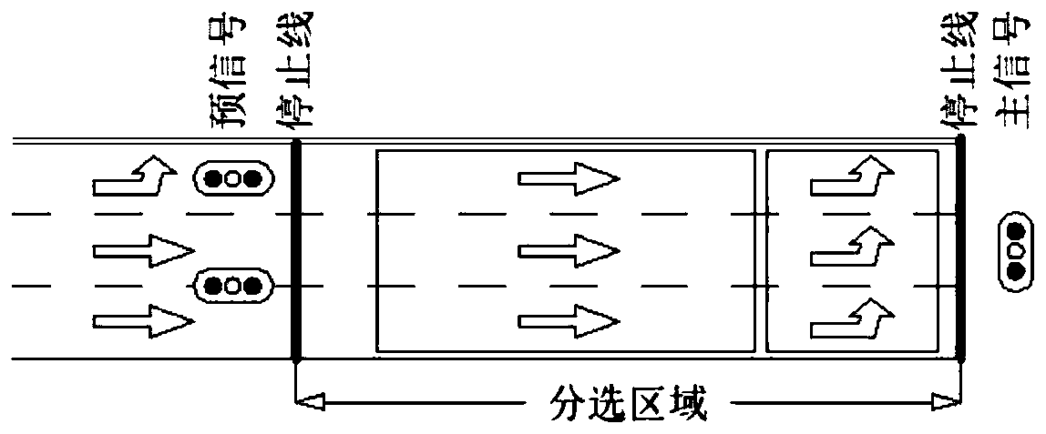 Left-turn lane channelization and signal design method based on straight lane in direction