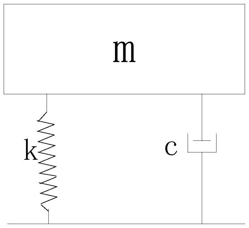 System and method for measuring stiffness coefficient and viscous damping coefficient of compacted soil