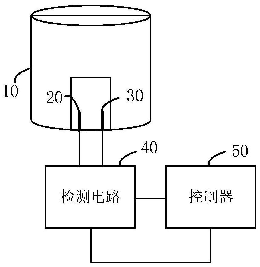 Protection device detection system and electric heating equipment