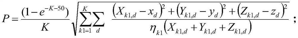 Large-breadth equivalent center projection image seamless splicing method