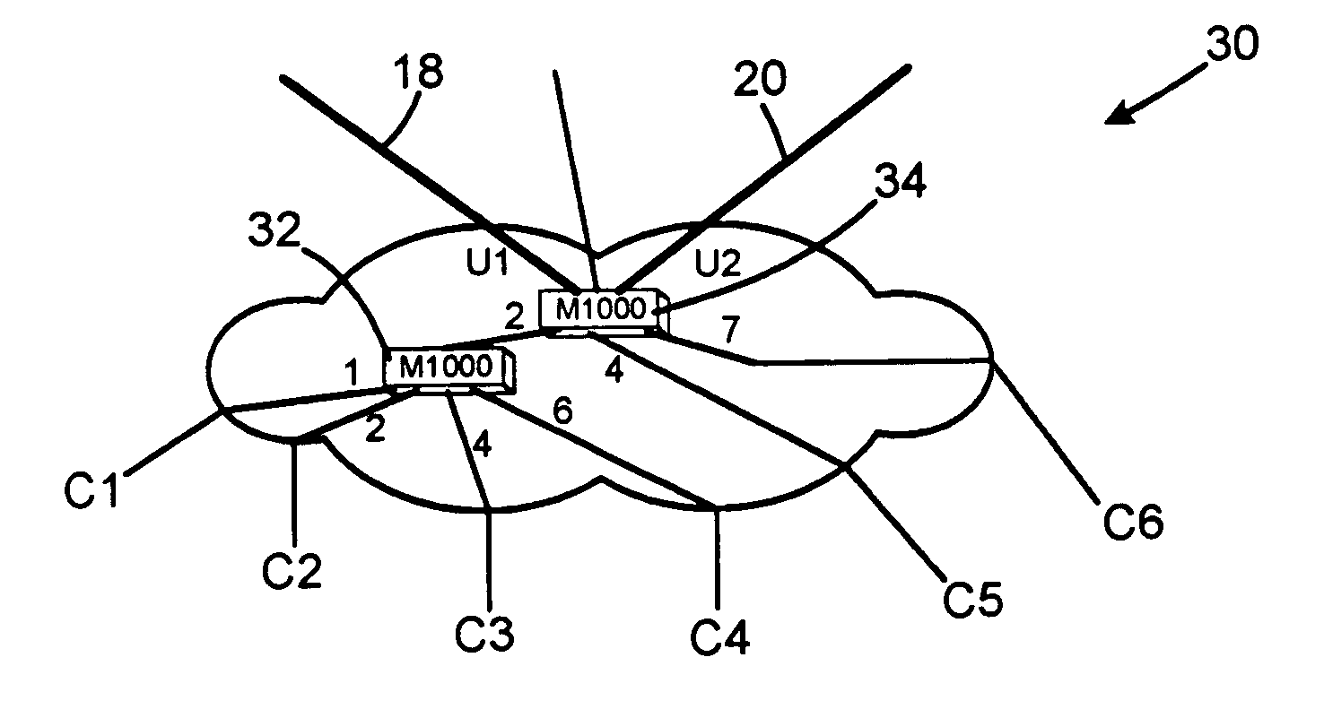 Restoration mechanism for network topologies