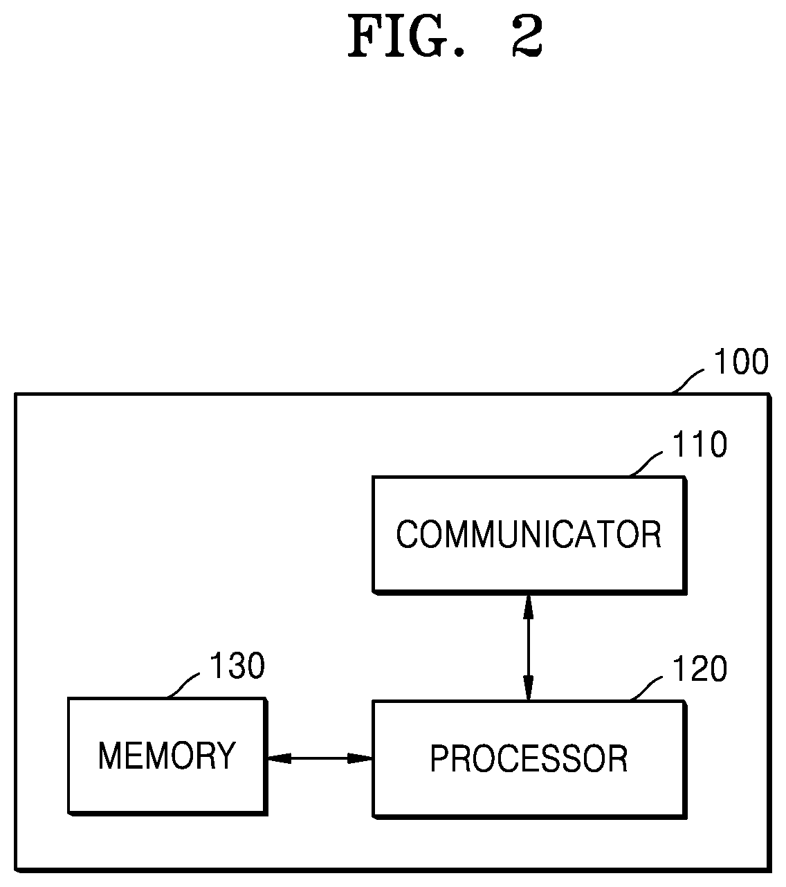 System for mediating advertisement and operation method therefor