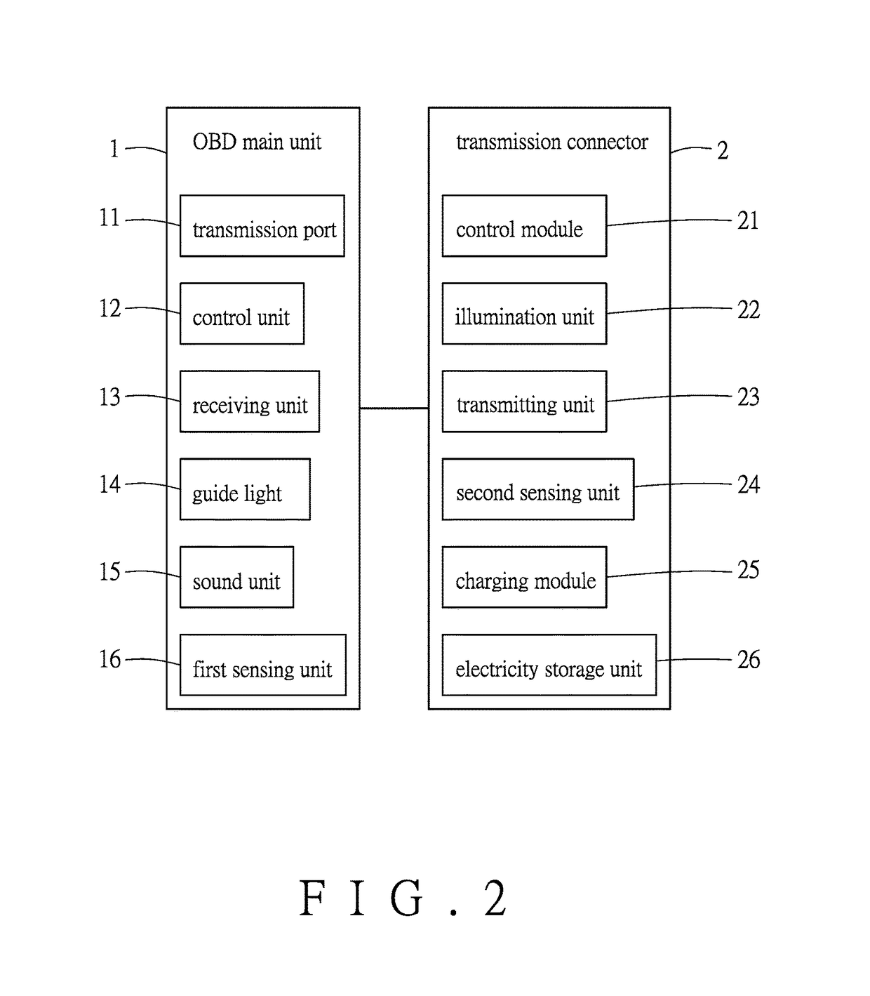 Automotive on-board diagnostic computer system with audiovisual guiding function