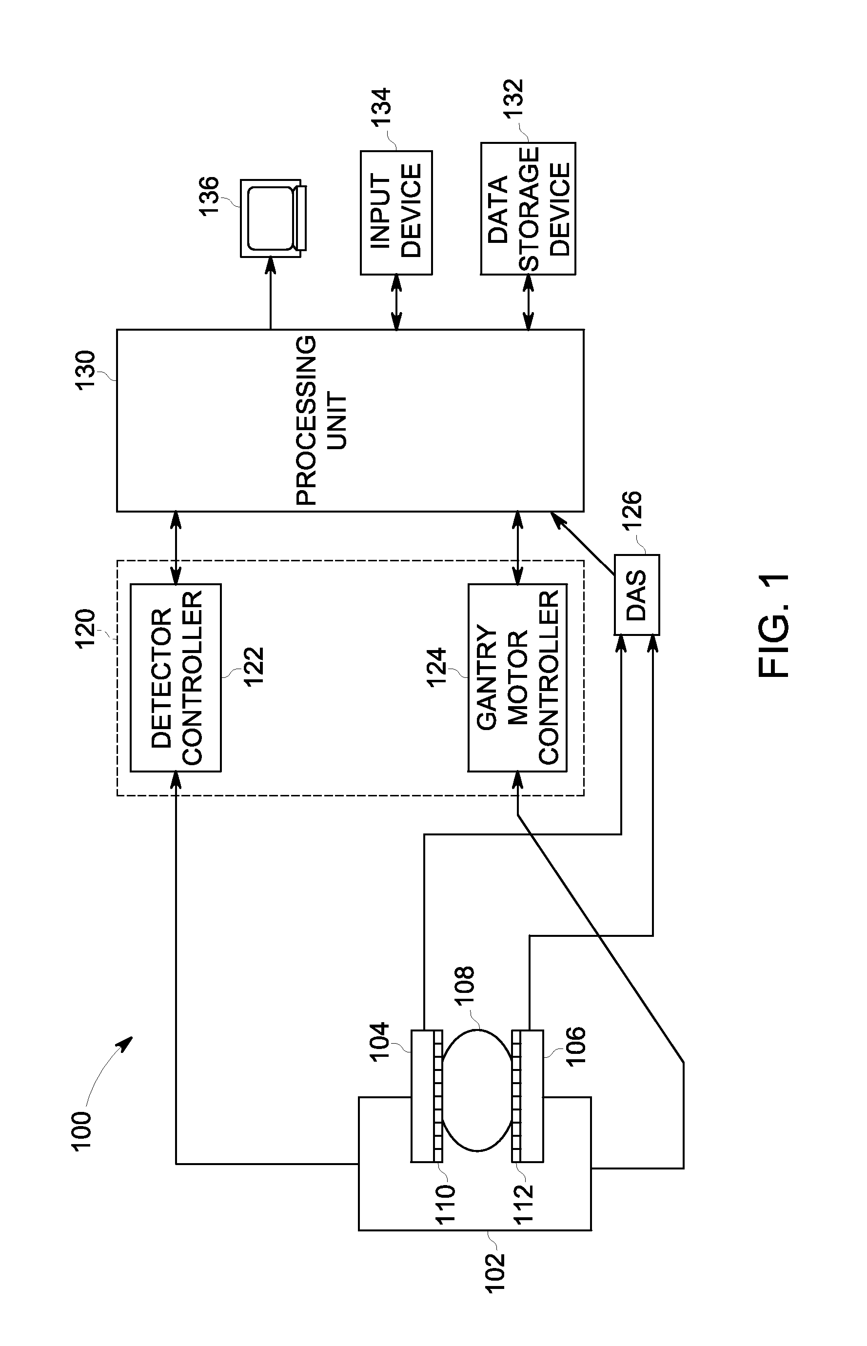 System and method for molecular breast imaging