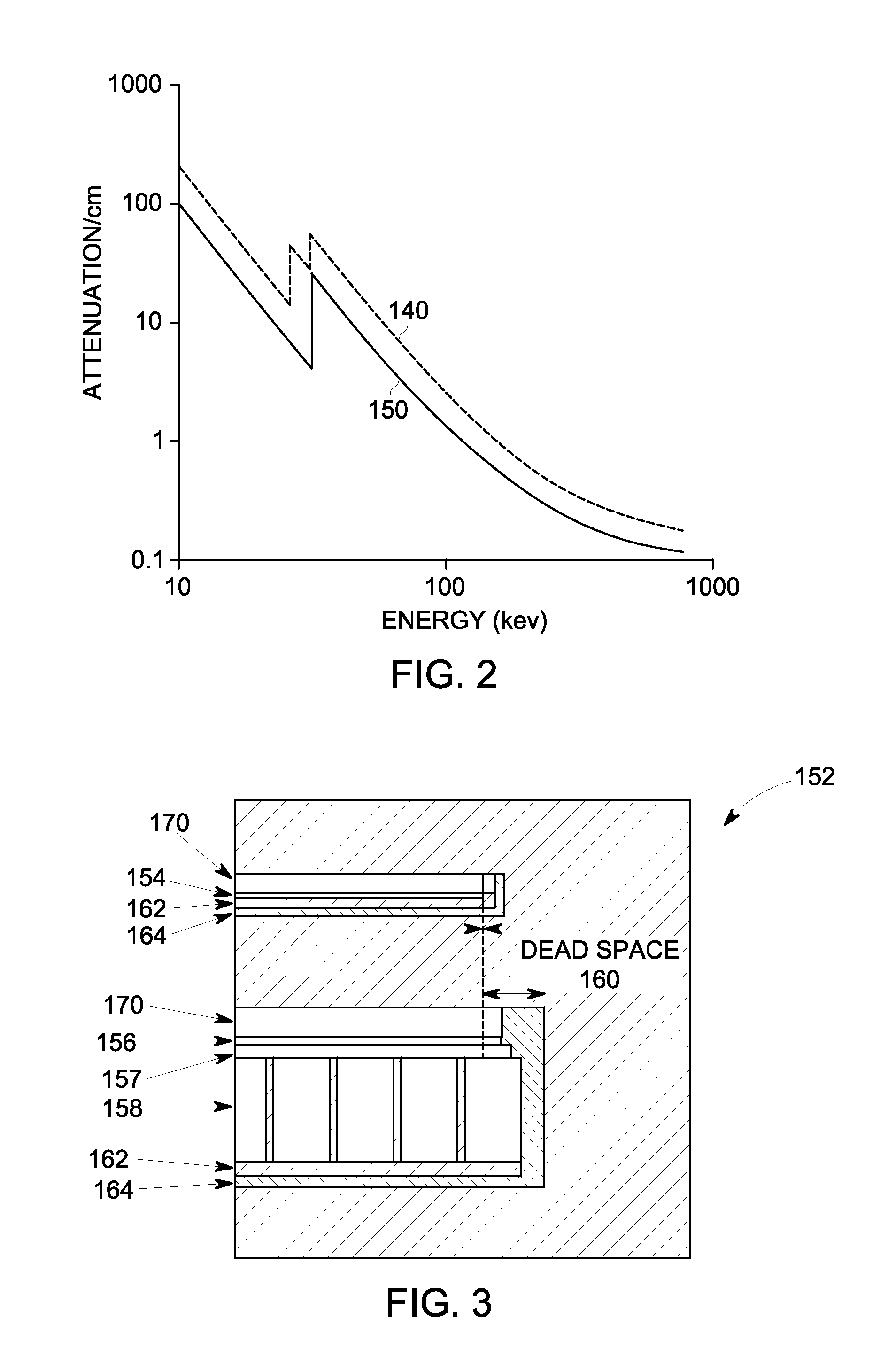 System and method for molecular breast imaging