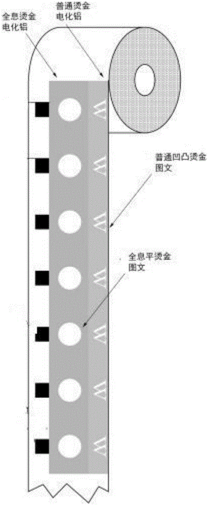 Gilding plate, gilding press and gilding method