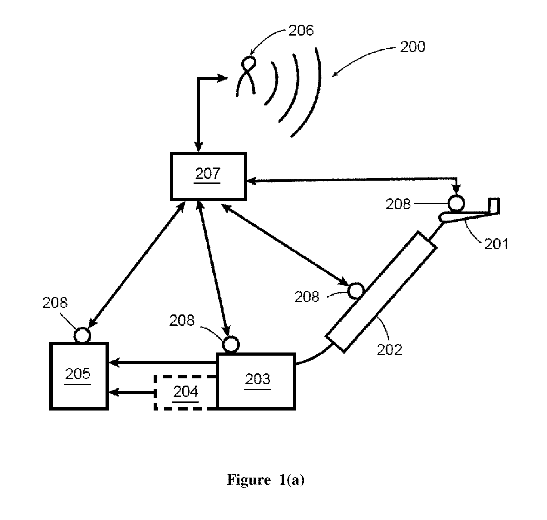 System and method for controlling a tethered flying craft using tether attachment point manipulation