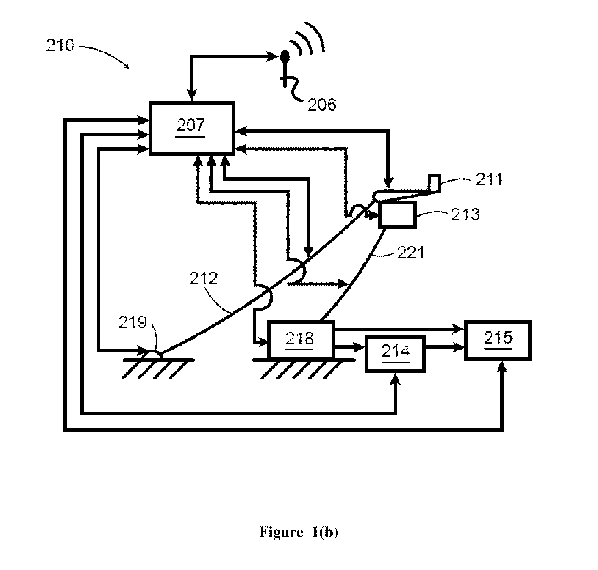 System and method for controlling a tethered flying craft using tether attachment point manipulation