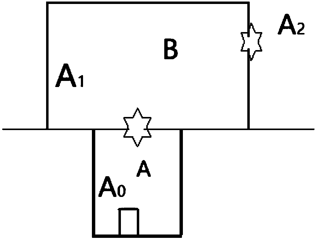 A method for calculating source term model of site selection of advanced small nuclear reactor power plant