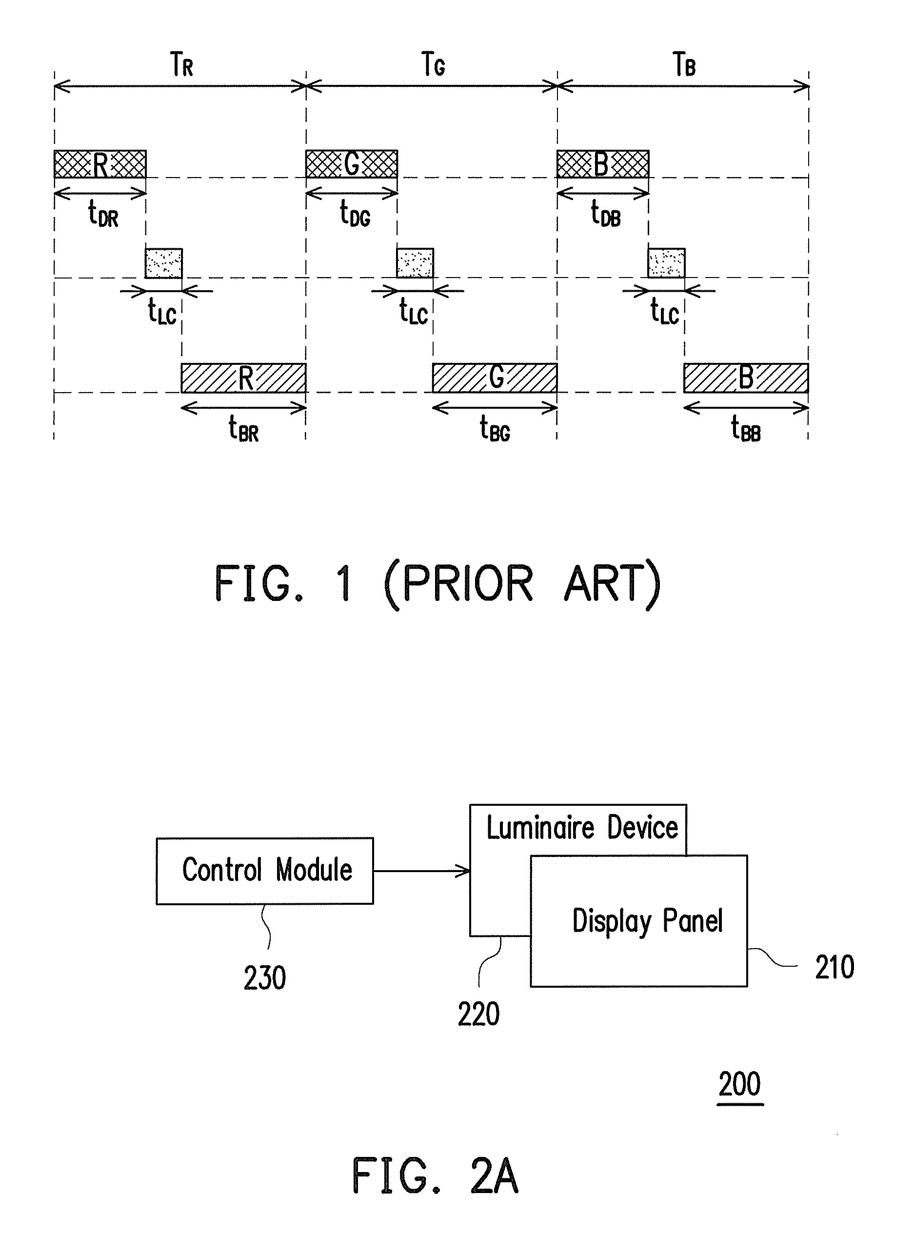 Display method and color sequential display