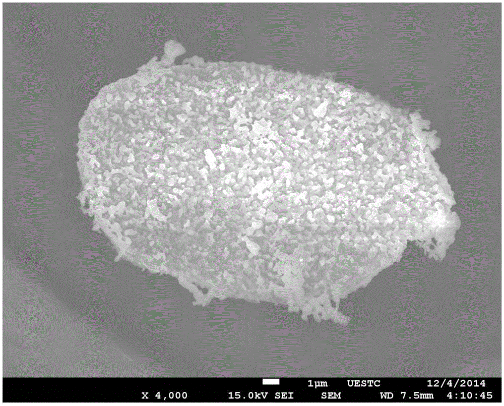 Low-infrared-emissivity composite pigment and preparation method thereof