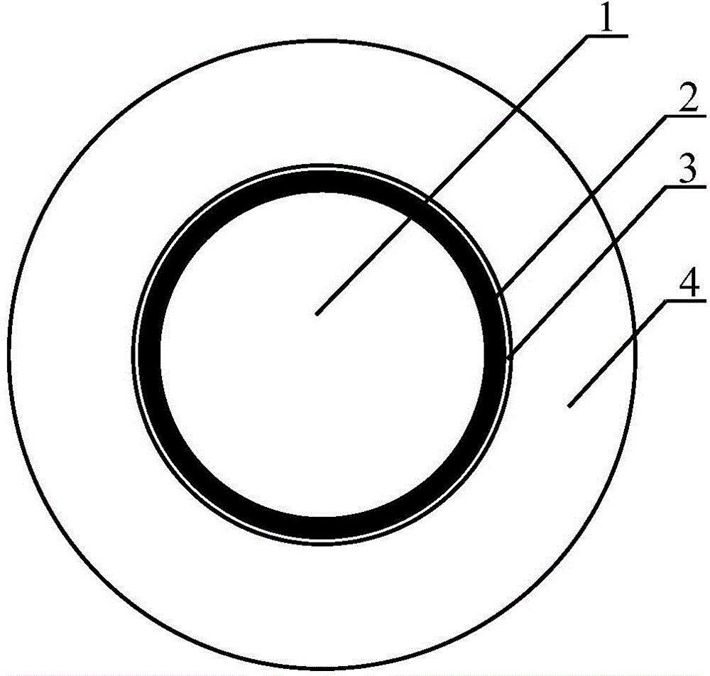 OAM transmission fiber and manufacturing method thereof