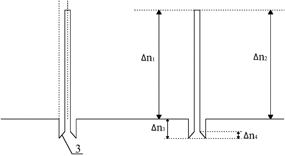 OAM transmission fiber and manufacturing method thereof