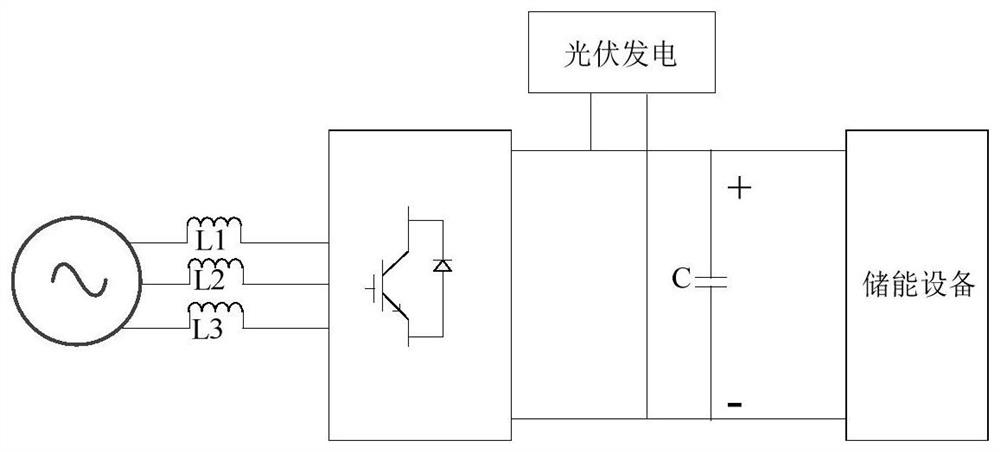 Method and device for reducing harmonic distortion rate of output current and grid-connected converter