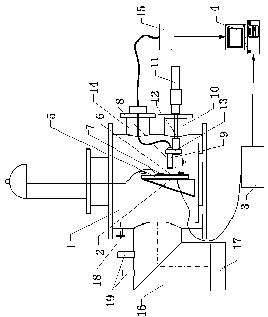 Automatic measuring system for insulating material surface charge two-dimensional distribution