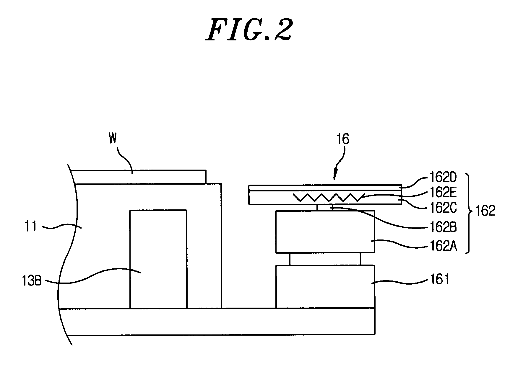 Alignment method, tip position detecting device and probe apparatus