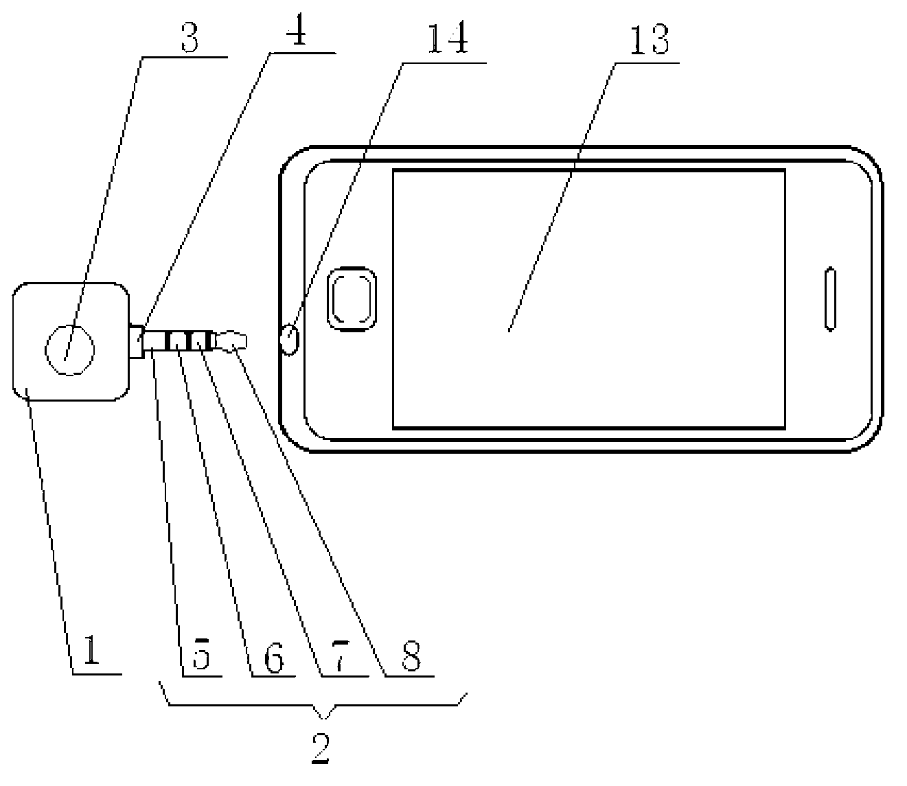 Usbkey of cellphone identity authentication terminal and application of Usbkey
