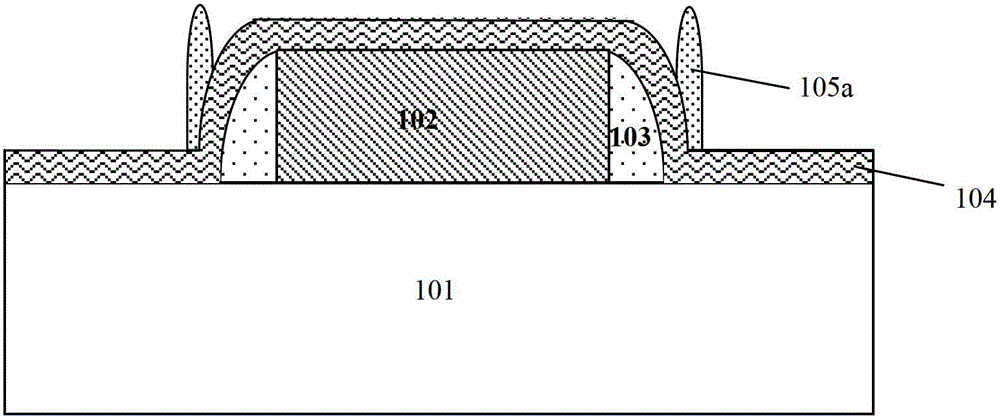 Polysilicon resistor integration production method in silicon-germanium HBT (Heterojunction Bipolar Transistor) process