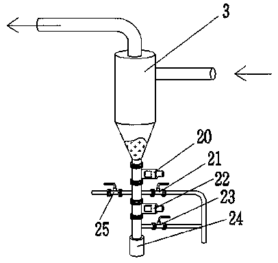 Steam rotary sodium sulfate drying system and method