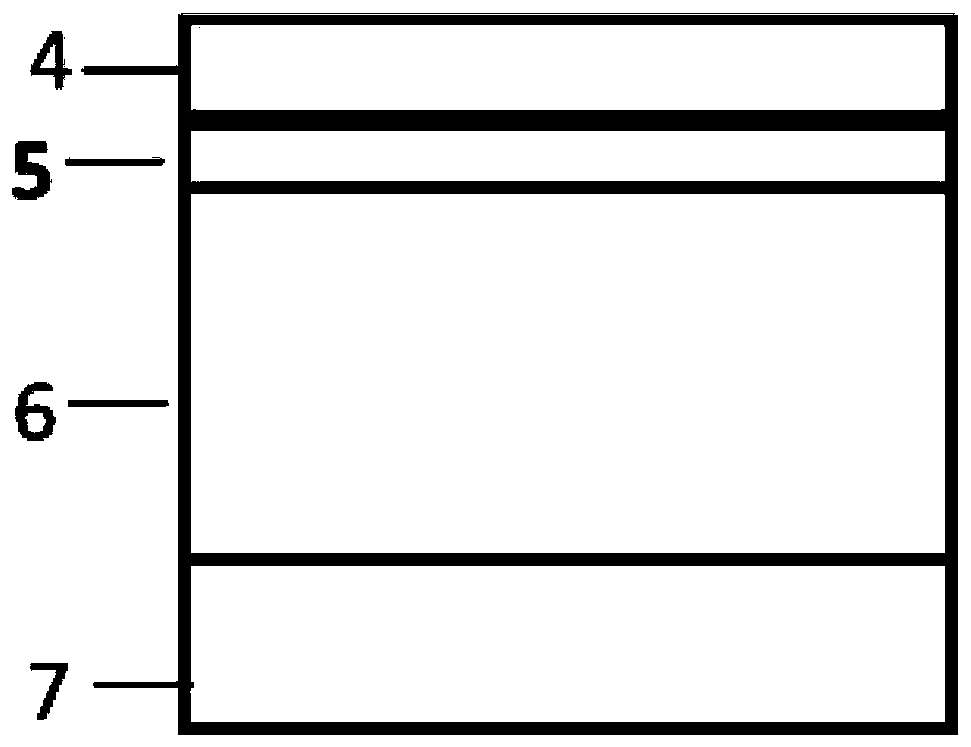 Surface shaping flip-chip bonding Micro LED and preparation method thereof