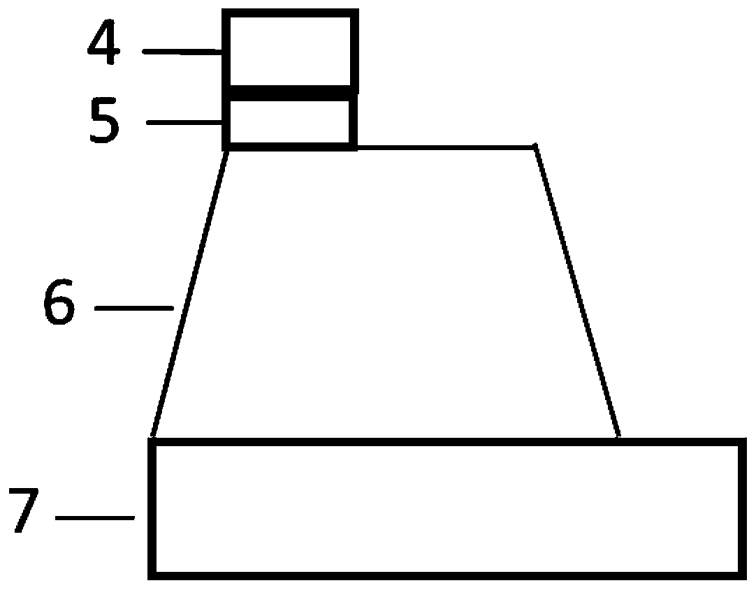 Surface shaping flip-chip bonding Micro LED and preparation method thereof