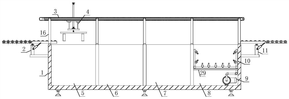 A stainless steel cold-rolled plate treatment process