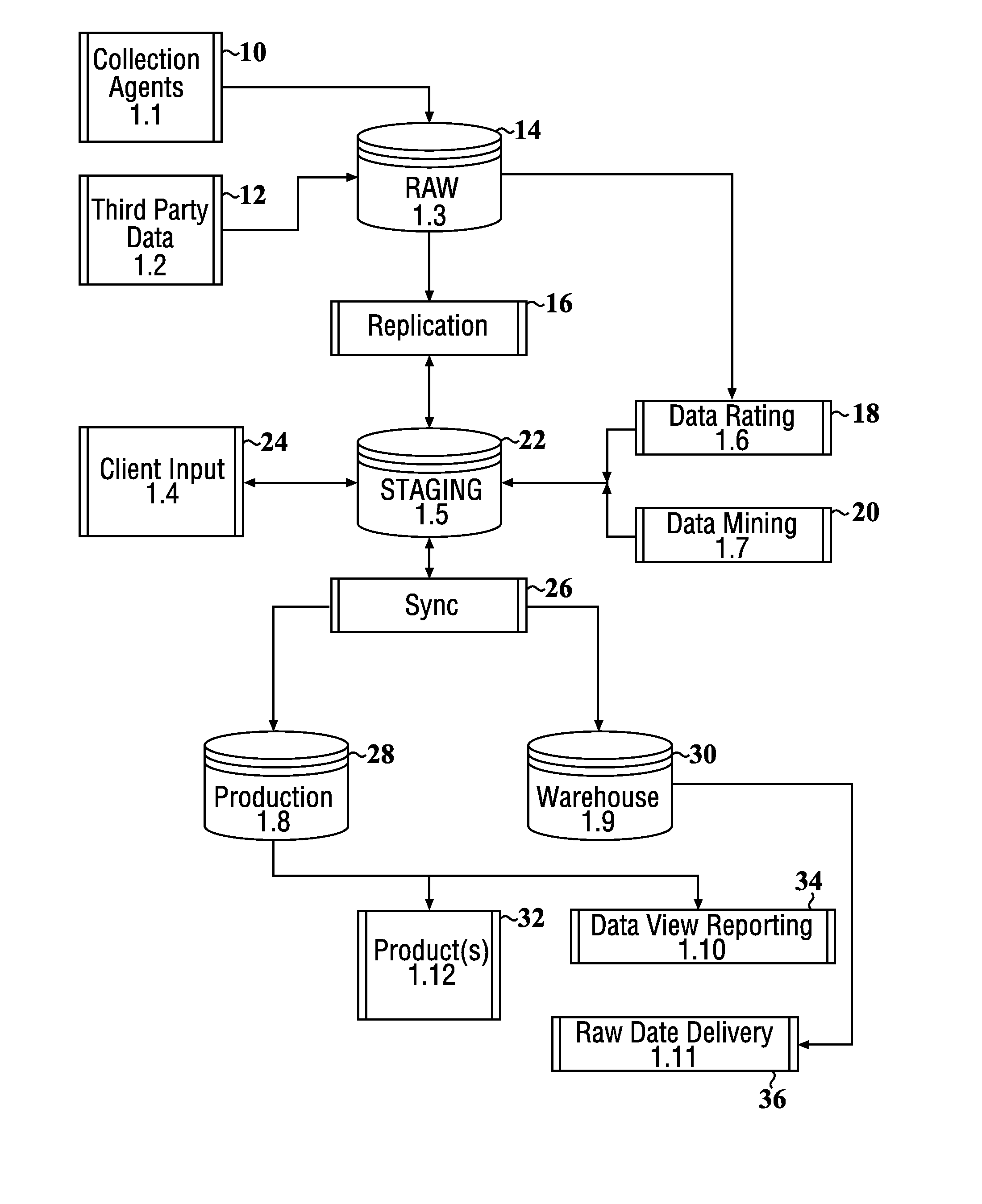 Systems and methods for dynamic protection from electronic attacks