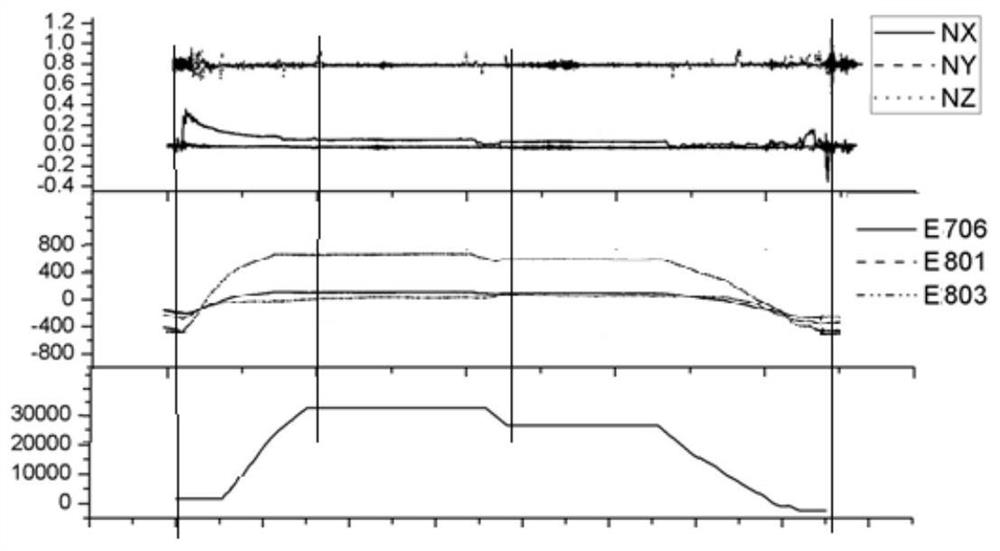 Method for determining fatigue load of refitted part of aircraft fuselage