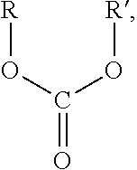 Environmental-friendly liquid fuel and production process thereof