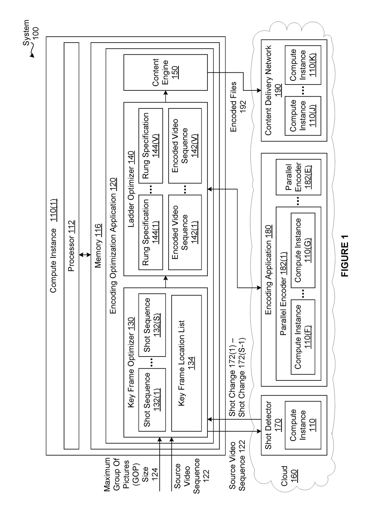 Techniques for selecting resolutions for encoding different shot sequences