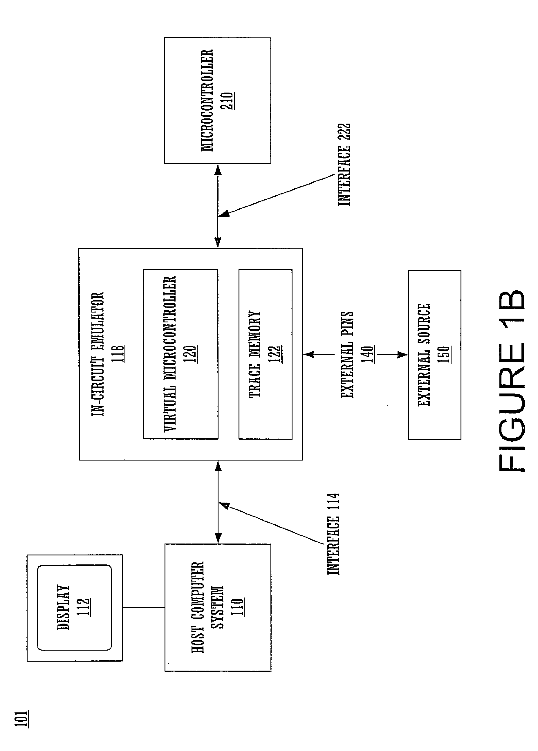 Method for integrating event-related information and trace information