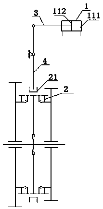 A method for prolonging the service life of a commercial vehicle gearbox synchronizer