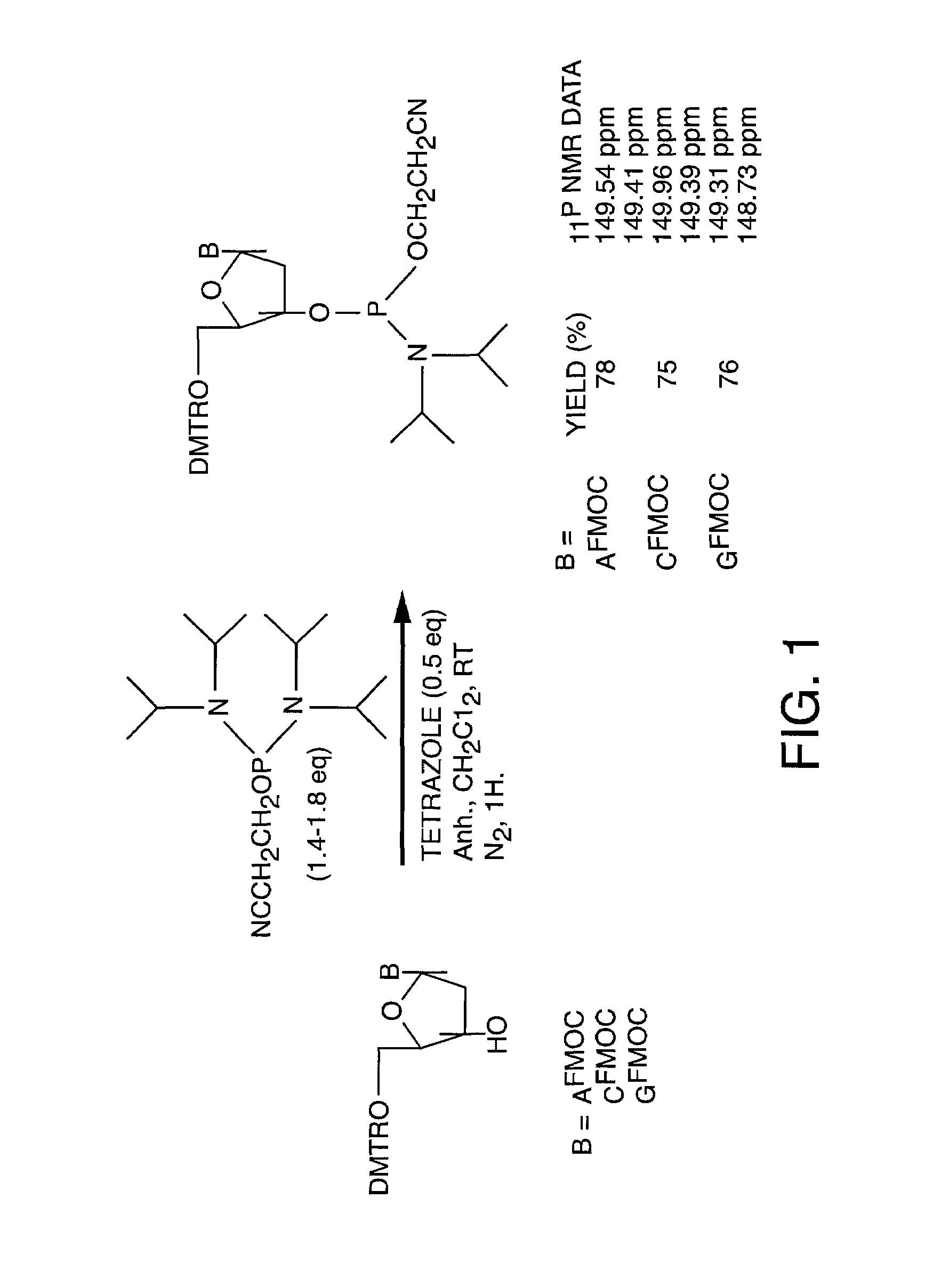 Compositions and methods for the use of FMOC derivatives in DNA/RNA synthesis