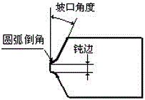 A Submerged Arc Welding Process for Welding Steel Plates with a Thickness Greater Than 40mm Without Root Cleaning