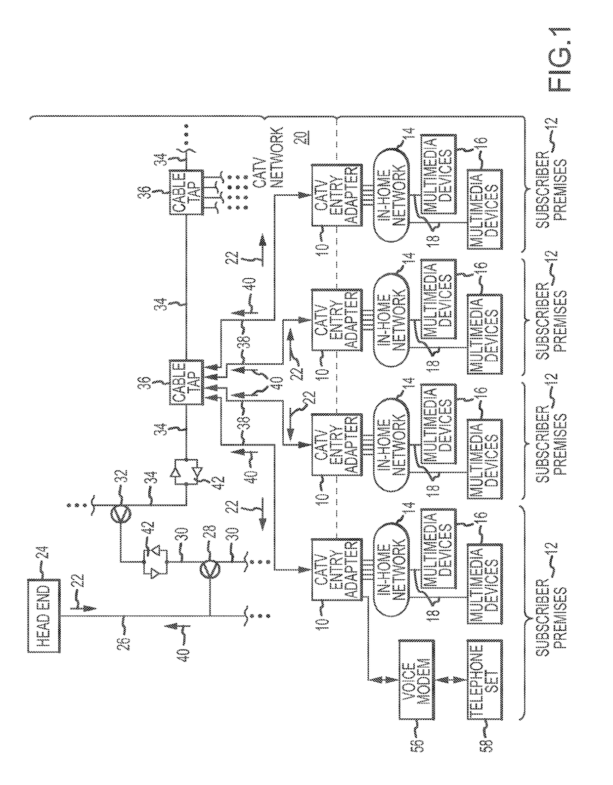 Passive multi-port entry adapter and method for preserving downstream CATV signal strength within in-home network