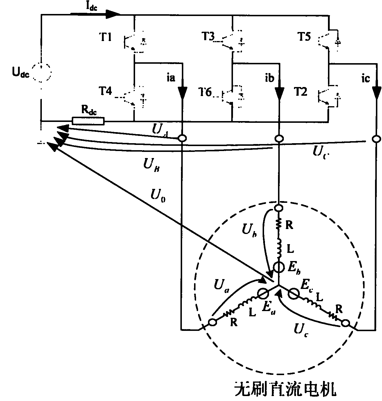 Control method for brushless direct current motor for automotive air conditioning fan