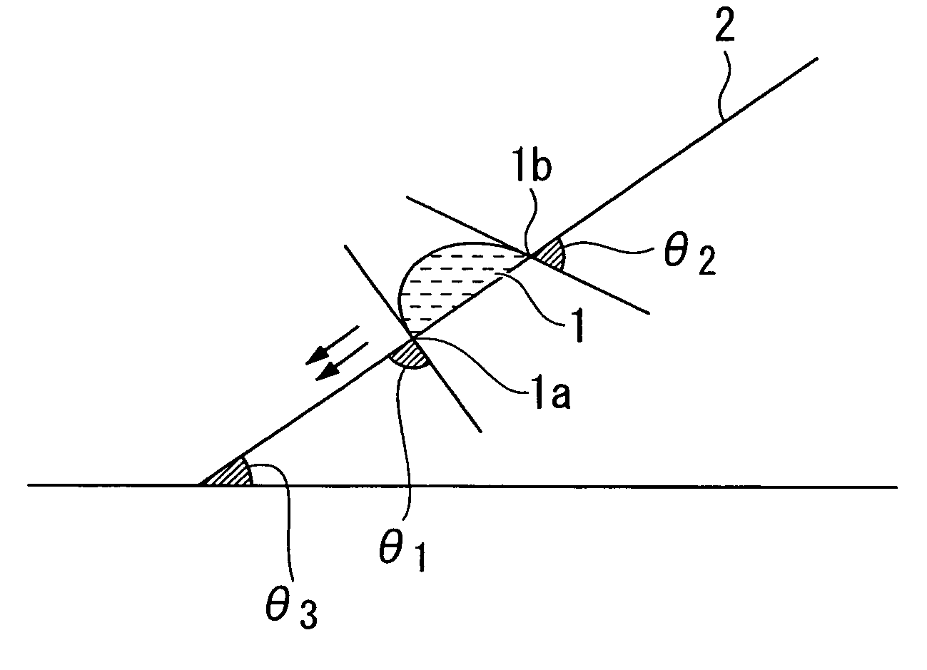 Negative resist composition for immersion exposure and method of forming resist pattern