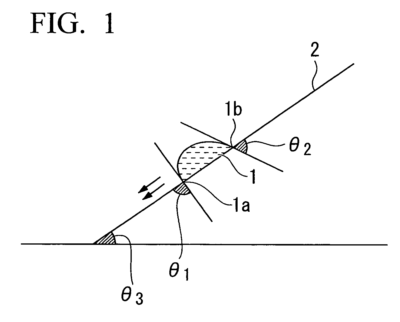 Negative resist composition for immersion exposure and method of forming resist pattern