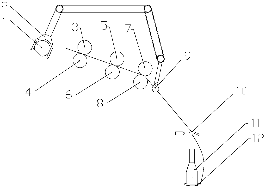 A liquid film spinning method