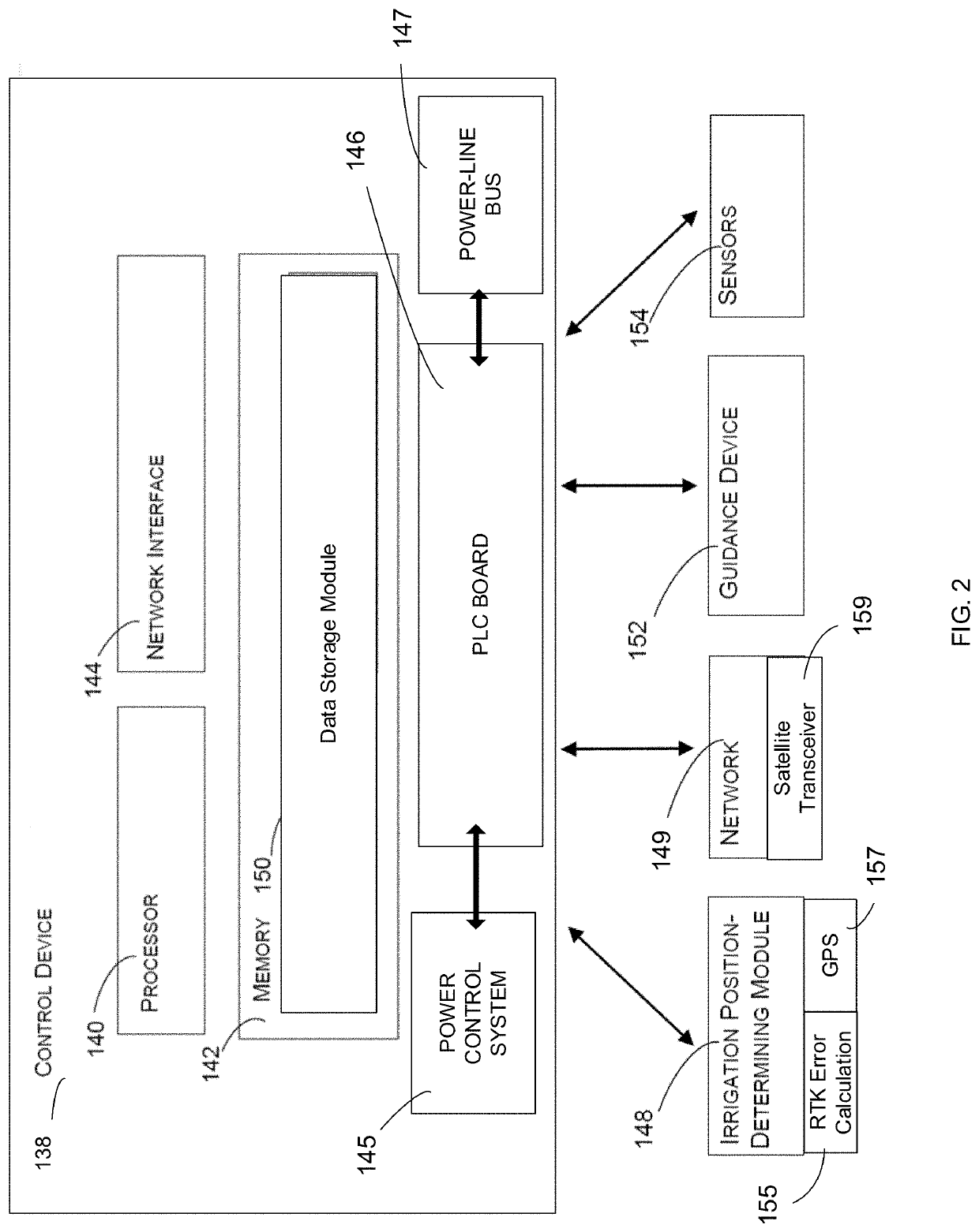 System and method for position correction using power line carrier communications