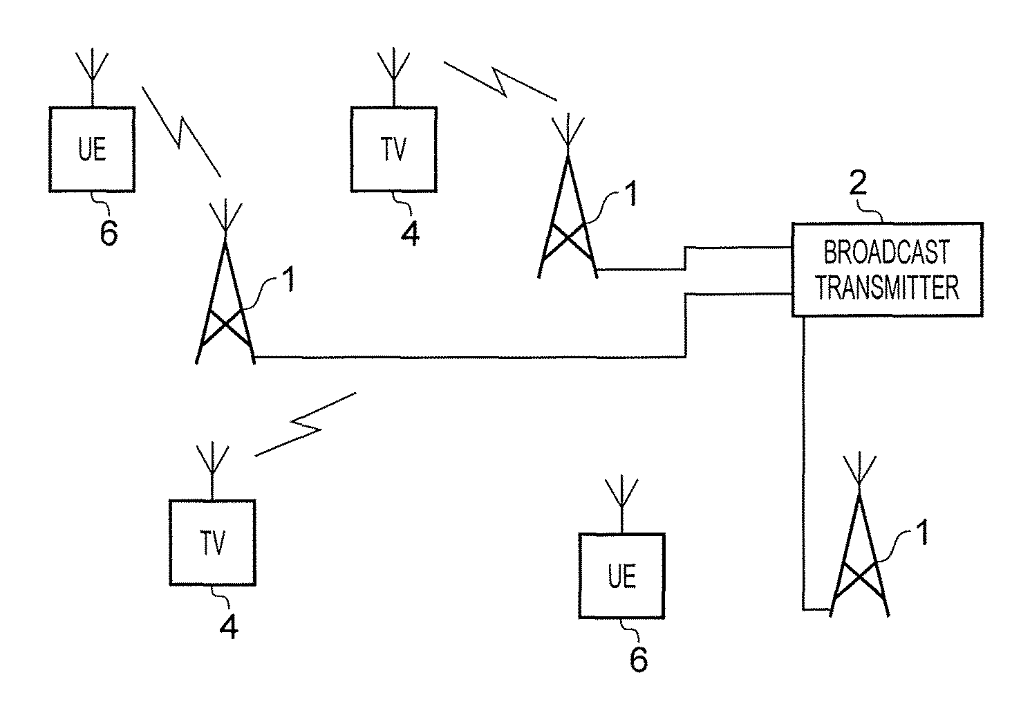 Receiver and method of receiving