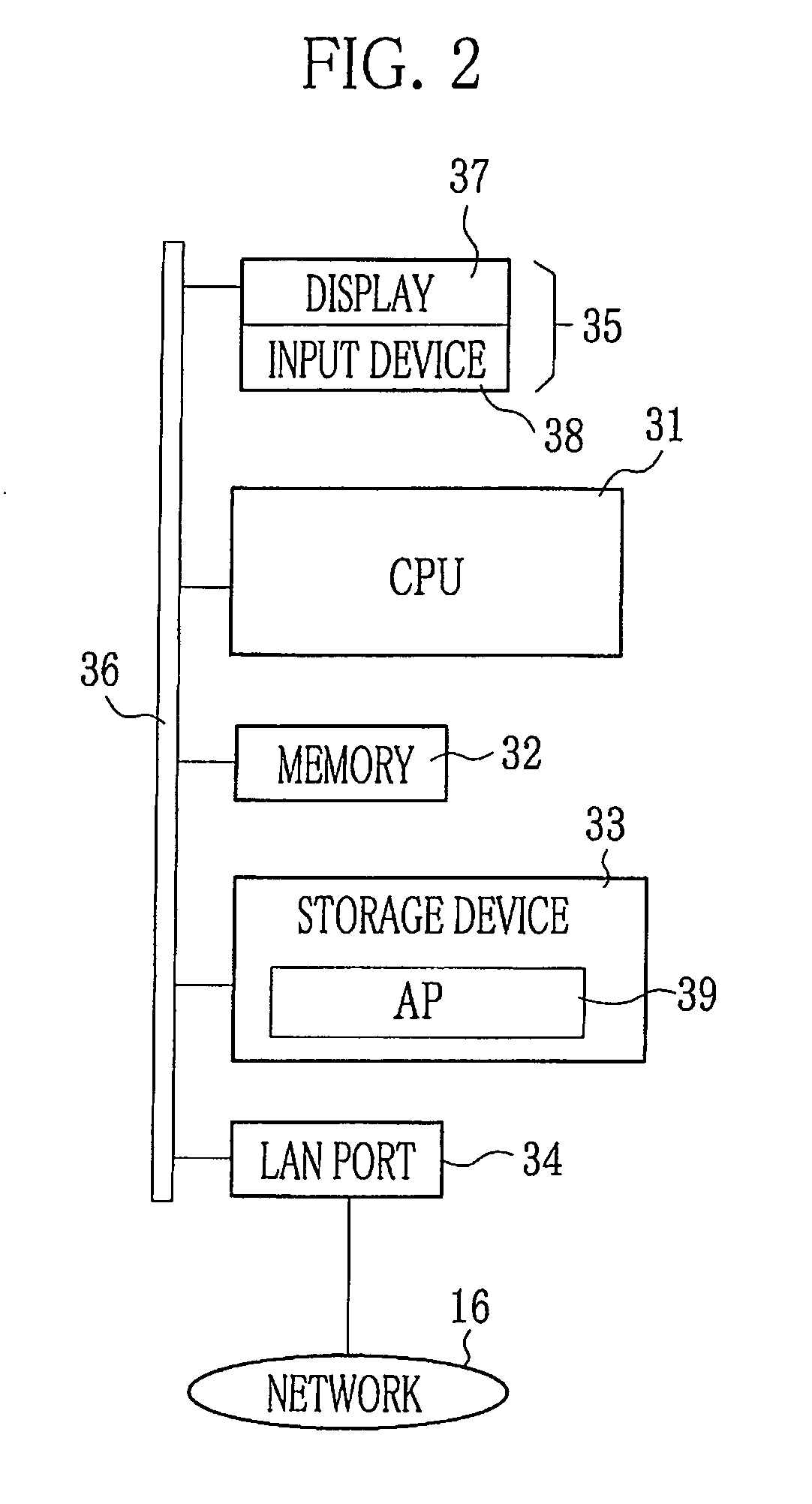 Apparatus, method and program for controlling drag and drop operation and computer terminal