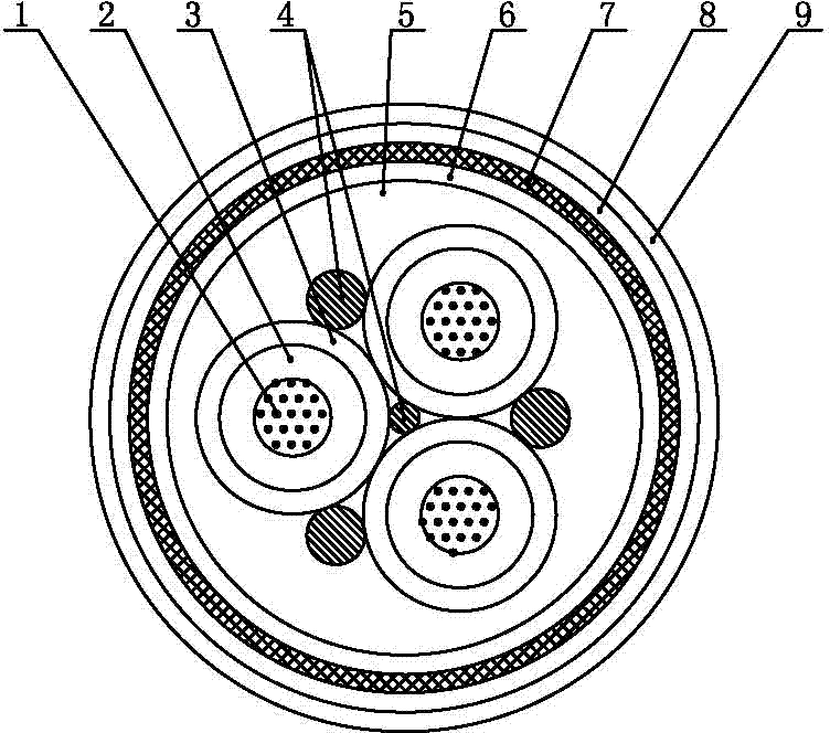 Shielded longitudinal watertight degaussing cable for ships and manufacturing method thereof